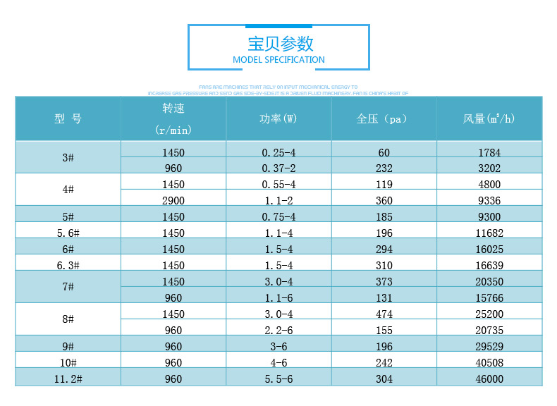 屋顶消防排烟风机型号参数表