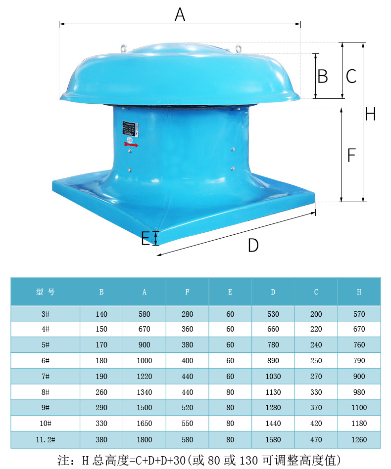 屋顶消防排烟风机型号参数表